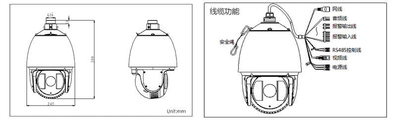 红外功能 最低照度0Lux 采用高效红外阵列,低功耗,照射距离达150m 红外灯与倍率距离匹配算法,根据倍率及距离调节红外灯亮度和角度,使图像达到理想的状态 内置热处理装置,降低球机内腔温度,防止球机内罩起雾 恒流电路设计,红外灯寿命达3万小时 系统功能: 采用高性能传感器,图像清晰,最大分辨率可达1920x1080 支持智能运动跟踪功能 支持标准的API开发接口,支持海康SDK、Onvif、CGI和PSIA协议接入 支持PAL/NTSC制式切换,具有良好的地区适用性